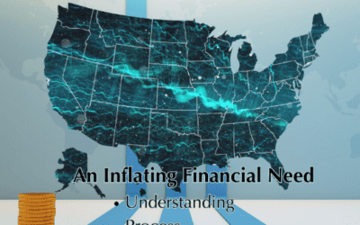 Financial Aid Assessments Series – 1. Prominent Nationwide Need