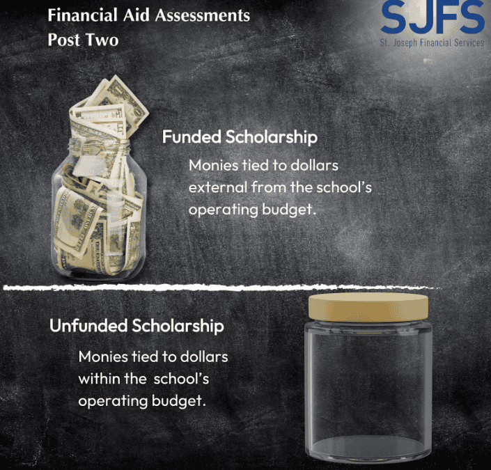 Financial Aid Assessments Series – Part 2: Determine Your Available Financial Aid