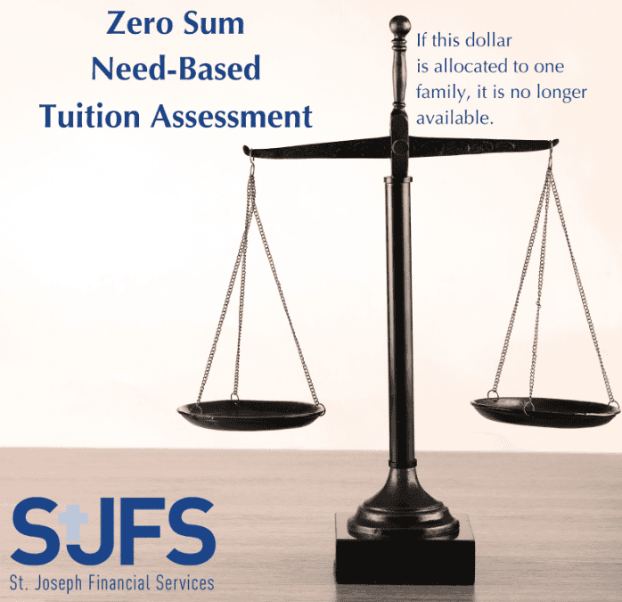 Moving to a Zero Sum Need-Based Tuition Assessment