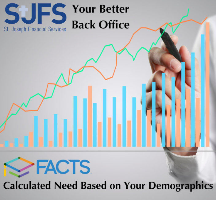 Financial Aid Assessments Series – Part 5: Calculated Need Based on Demographics